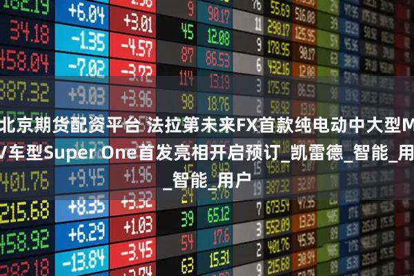 北京期货配资平台 法拉第未来FX首款纯电动中大型MPV车型Super One首发亮相开启预订_凯雷德_智能_用户